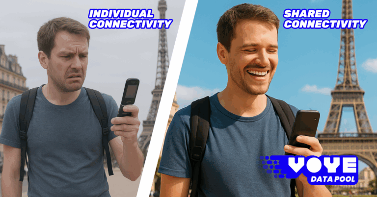 eSIM Pools vs Individual SIMs: Cost, Convenience, and Control
