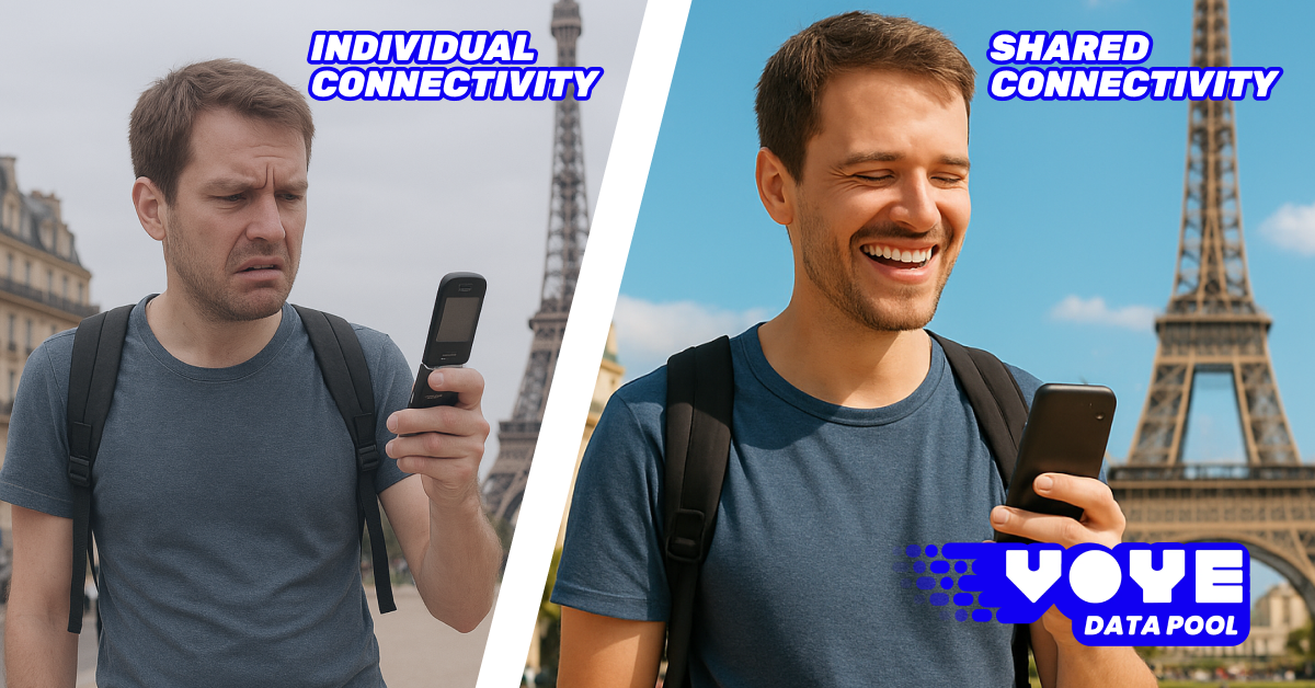 eSIM Pools vs Individual SIMs: Cost, Convenience, and Control
