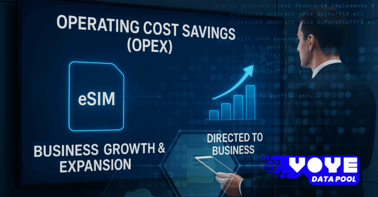 Opex