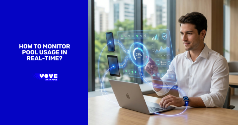 How to Monitor Pool Usage in Real-Time?