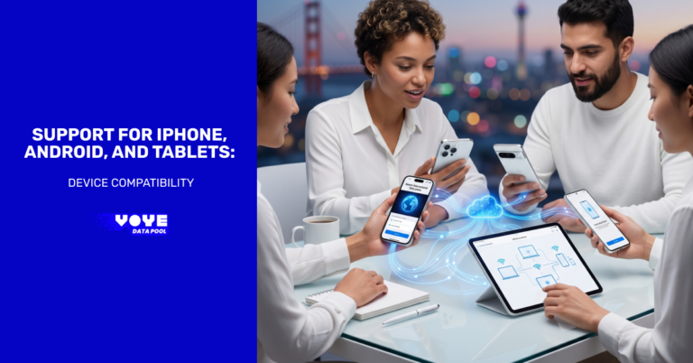 Support for iPhone, Android, and Tablets: Device Compatibility