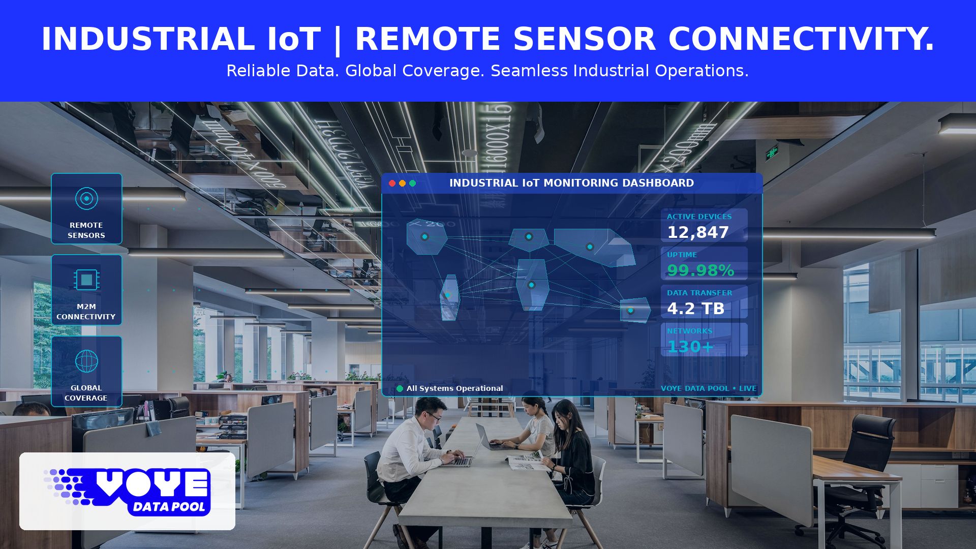 industrial IoT SIM