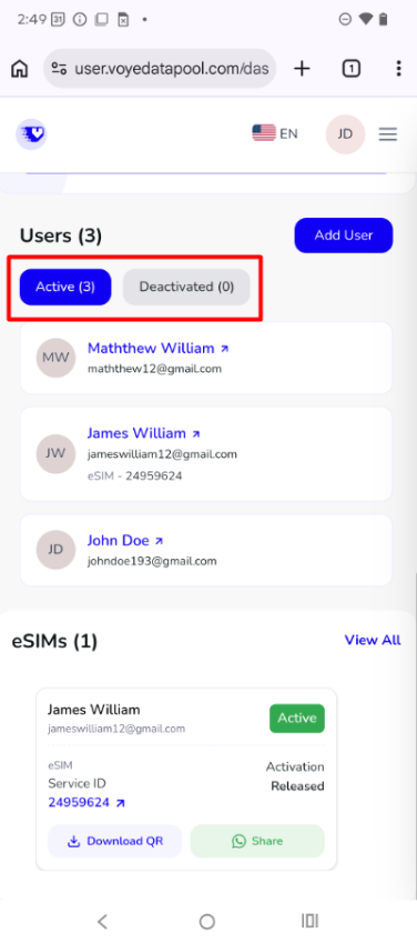 Fig 3.1 — Users section with Active (2) and Deactivated (0) tabs